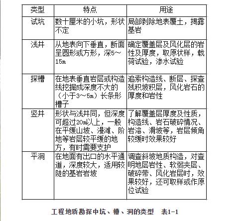 兰州工程大香蕉综合视频