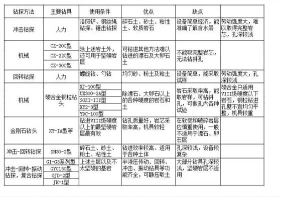 工程大香蕉综合视频